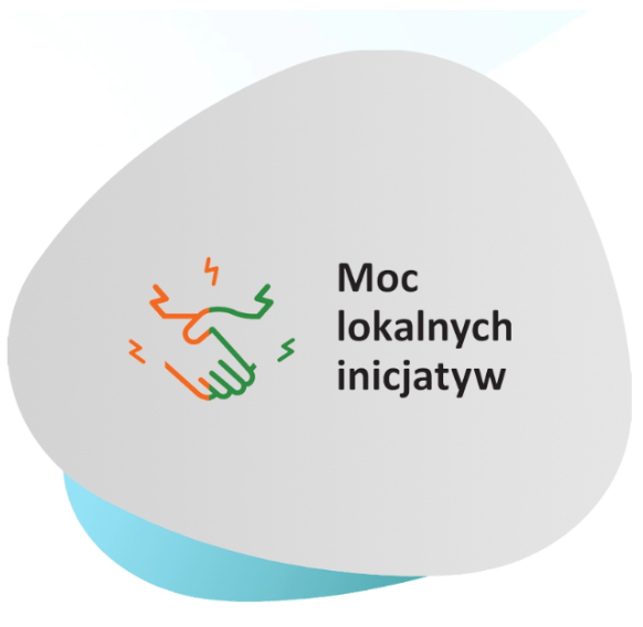 Moc lokalnych inicjatyw